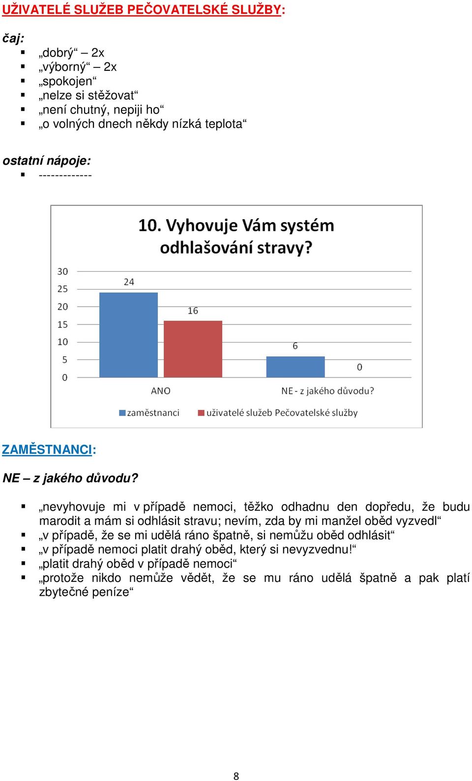 nevyhovuje mi v případě nemoci, těžko odhadnu den dopředu, že budu marodit a mám si odhlásit stravu; nevím, zda by mi manžel oběd vyzvedl v