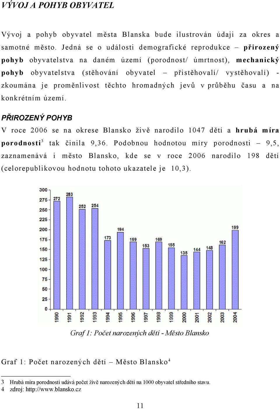 je proměnlivost těchto hromadných jevů v průběhu času a na konkrétním území. PŘIROZENÝ POHYB V roce 2006 se na okrese Blansko živě narodilo 1047 dětí a hrubá míra porodnosti 3 tak činila 9,36.