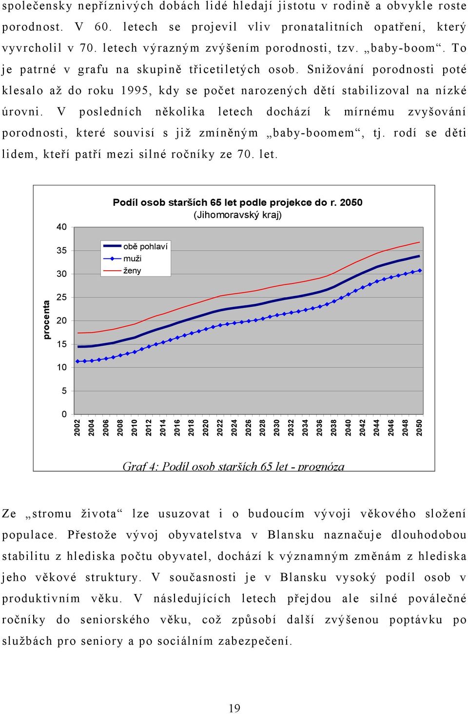 Snižování porodnosti poté klesalo až do roku 1995, kdy se počet narozených dětí stabilizoval na nízké úrovni.