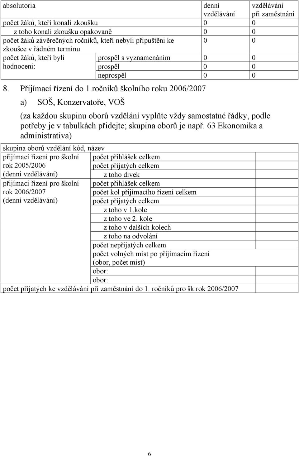 ročníků školního roku 2006/2007 a) SOŠ, Konzervatoře, VOŠ (za každou skupinu oborů vzdělání vyplňte vždy samostatné řádky, podle potřeby je v tabulkách přidejte; skupina oborů je např.