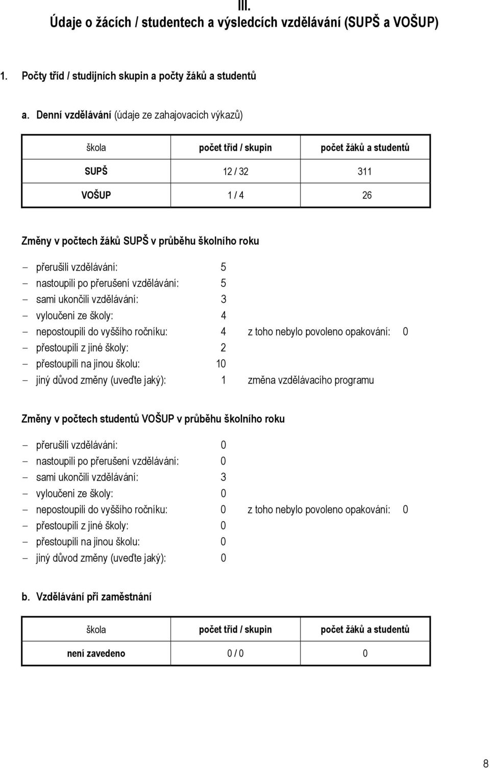 vzdělávání: 5 - nastoupili po přerušení vzdělávání: 5 - sami ukončili vzdělávání: 3 - vyloučeni ze školy: 4 - nepostoupili do vyššího ročníku: 4 z toho nebylo povoleno opakování: 0 - přestoupili z