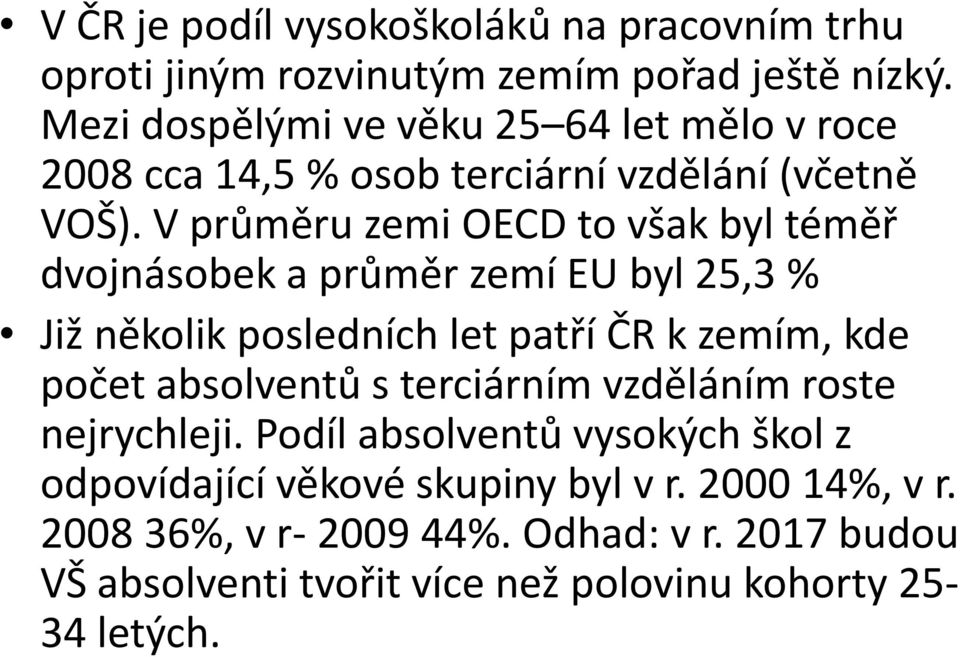 V průměru zemi OECD to však byl téměř dvojnásobek a průměr zemí EU byl 25,3 % Již několik posledních let patří ČR k zemím, kde počet absolventů