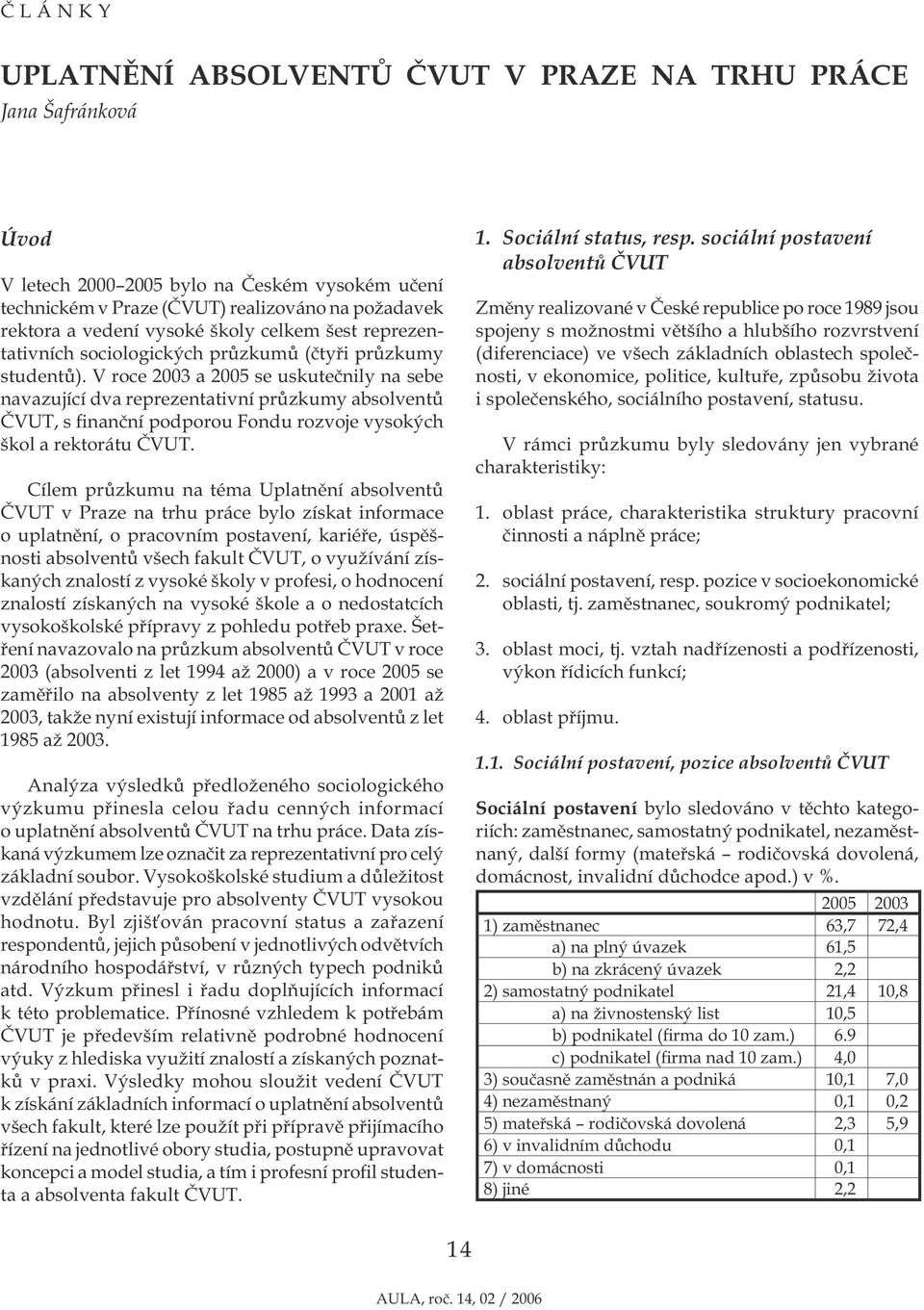 V roce 2003 a 2005 se uskutečnily na sebe navazující dva reprezentativní průzkumy absolventů ČVUT, s finanční podporou Fondu rozvoje vysokých škol a rektorátu ČVUT.