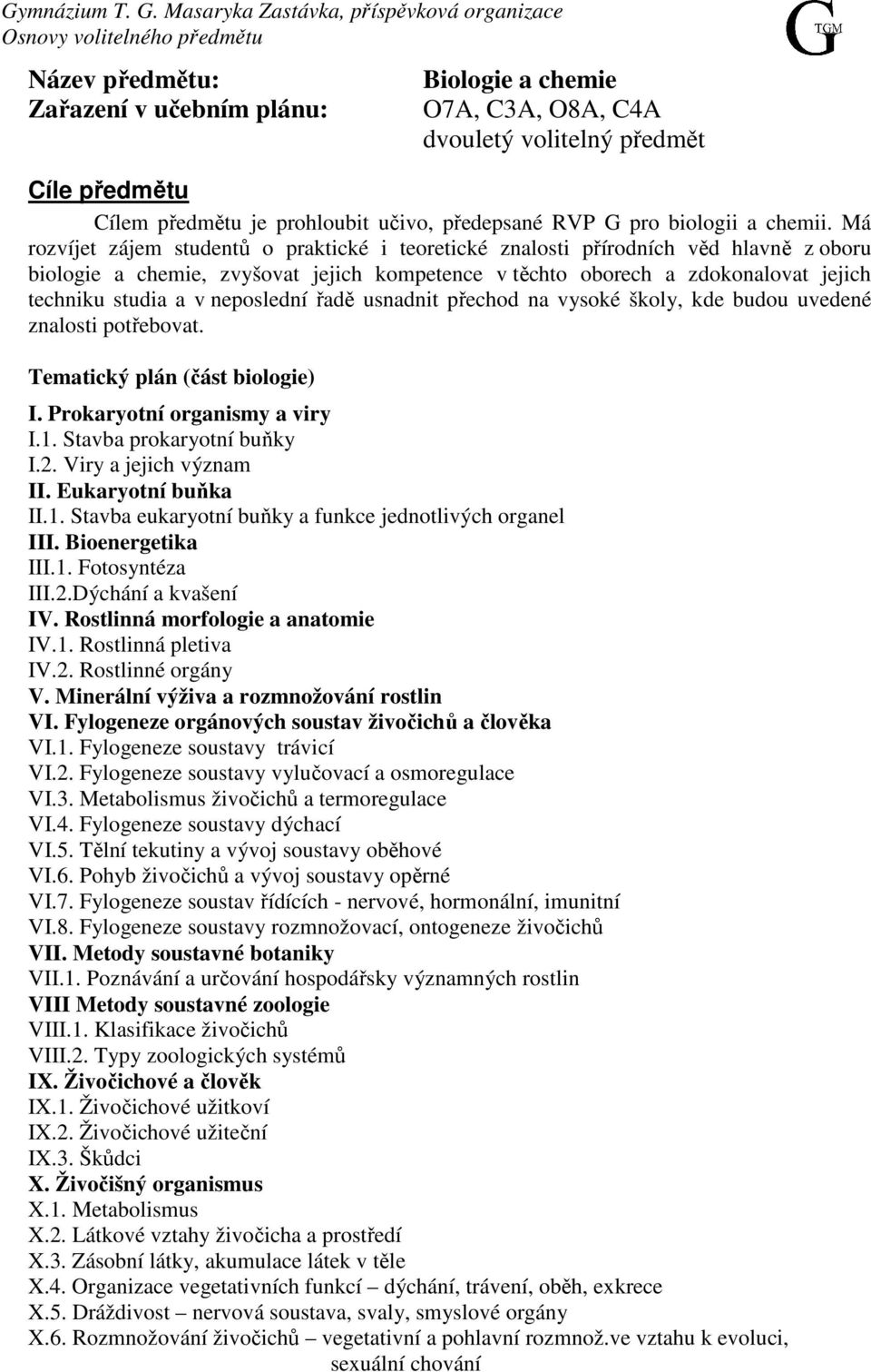 neposlední řadě usnadnit přechod na vysoké školy, kde budou uvedené znalosti potřebovat. (část biologie) I. Prokaryotní organismy a viry I.1. Stavba prokaryotní buňky I.2. Viry a jejich význam II.