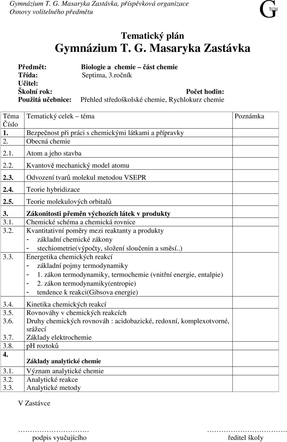 5. Teorie molekulových orbitalů 3. Zákonitosti přeměn výchozích látek v produkty 3.1. Chemické schéma a chemická rovnice 3.2.