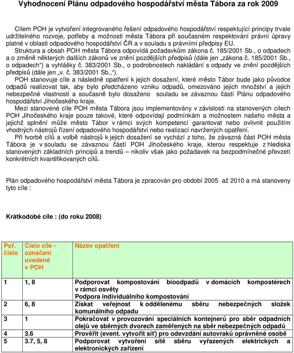 Struktura a obsah POH města Tábora odpovídá požadavkům zákona č. 185/2001 Sb., o odpadech a o změně některých dalších zákonů ve znění pozdějších předpisů (dále jen zákona č. 185/2001 Sb., o odpadech ) a vyhlášky č.