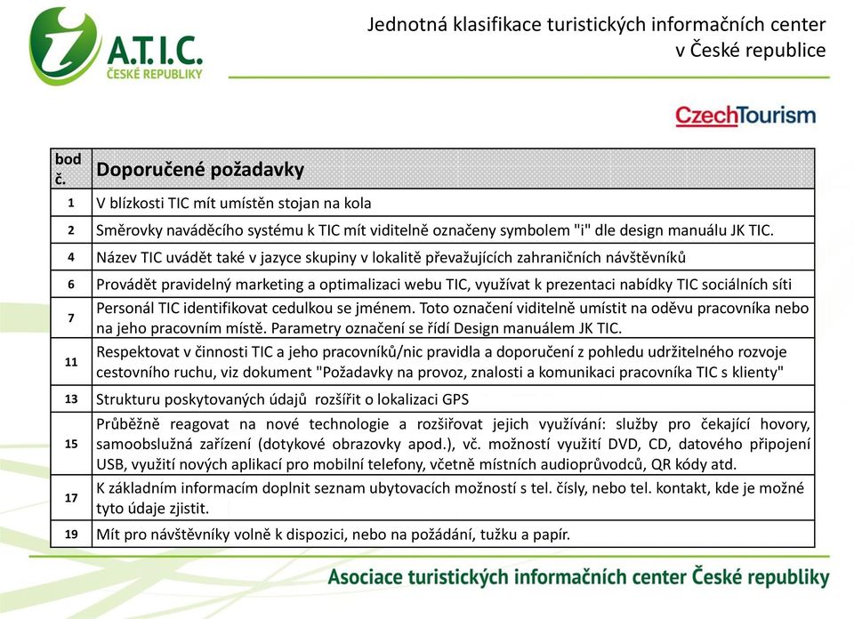 11 Personál TIC identifikovat cedulkou se jménem. Toto označení viditelně umístit na oděvu pracovníka nebo na jeho pracovním místě. Parametry označení se řídí Design manuálem JK TIC.