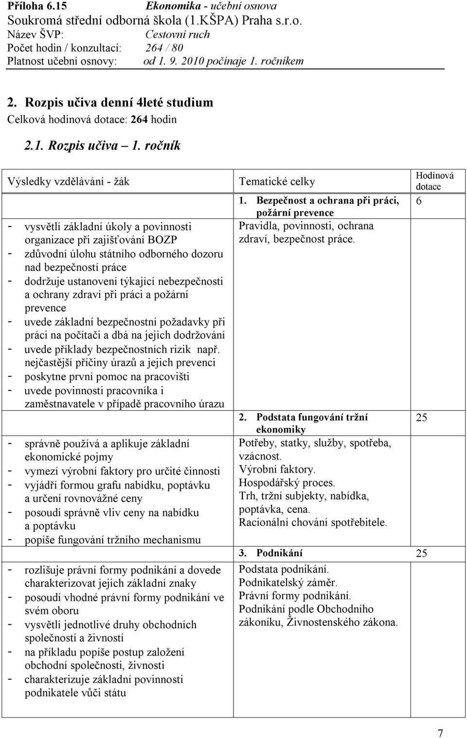 zdraví při práci a požární prevence - uvede základní bezpečnostní požadavky při práci na počítači a dbá na jejich dodržování - uvede příklady bezpečnostních rizik např.