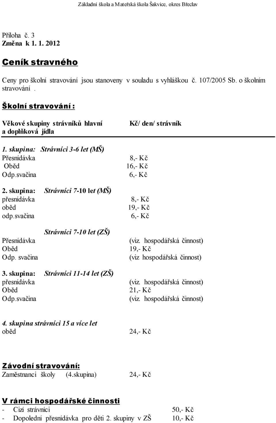 svačina Kč/ den/ strávník 8,- Kč 1 8,- Kč Odp. svačina Strávníci 7-10 let (ZŠ) (viz hospodářská činnost) 3. skupina: Strávníci 11-14 let (ZŠ) 4.