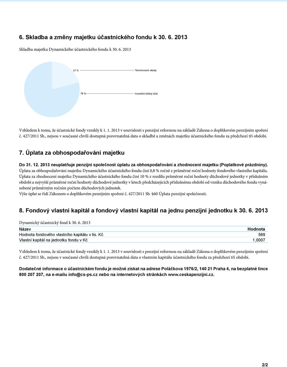 , nejsou v současné chvíli dostupná porovnatelná data o skladbě a změnách majetku účastnického fondu za předchozí tři období. 7. Úplata za obhospodařování majetku Do 31. 12.