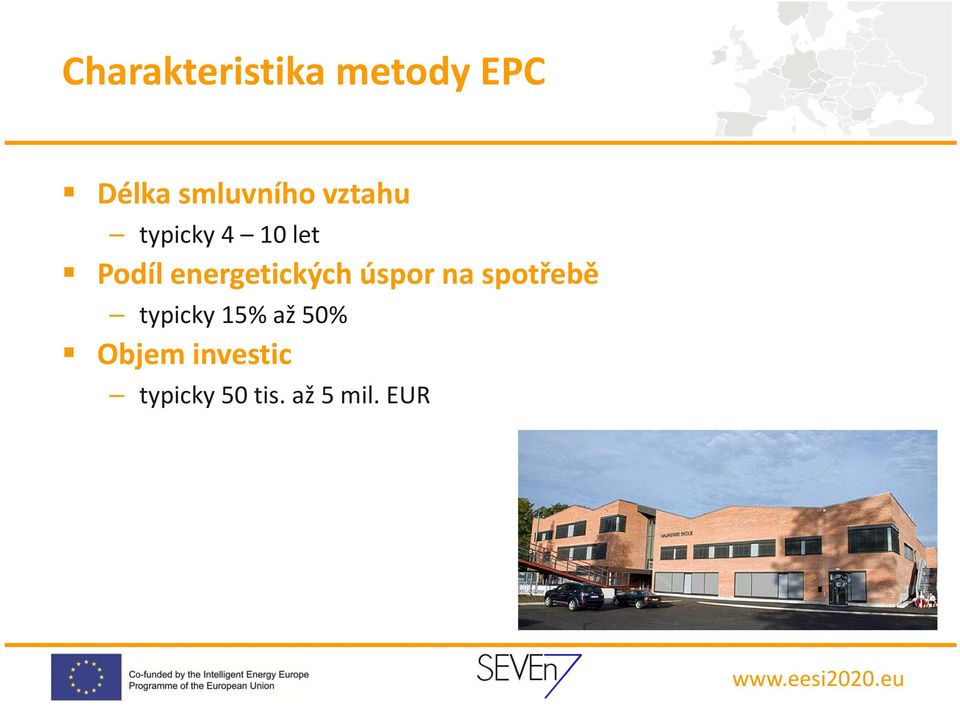 ikýhúspor na spotřeběř typicky 15% až 50%