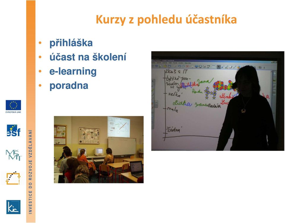 e-learning