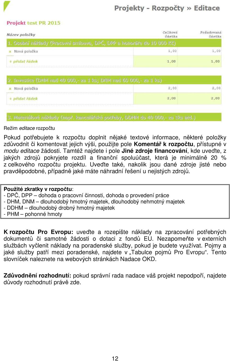 Uveďte také, nakolik jsou dané zdroje jisté nebo pravděpodobné, případně jaké máte náhradní řešení u nejistých zdrojů.