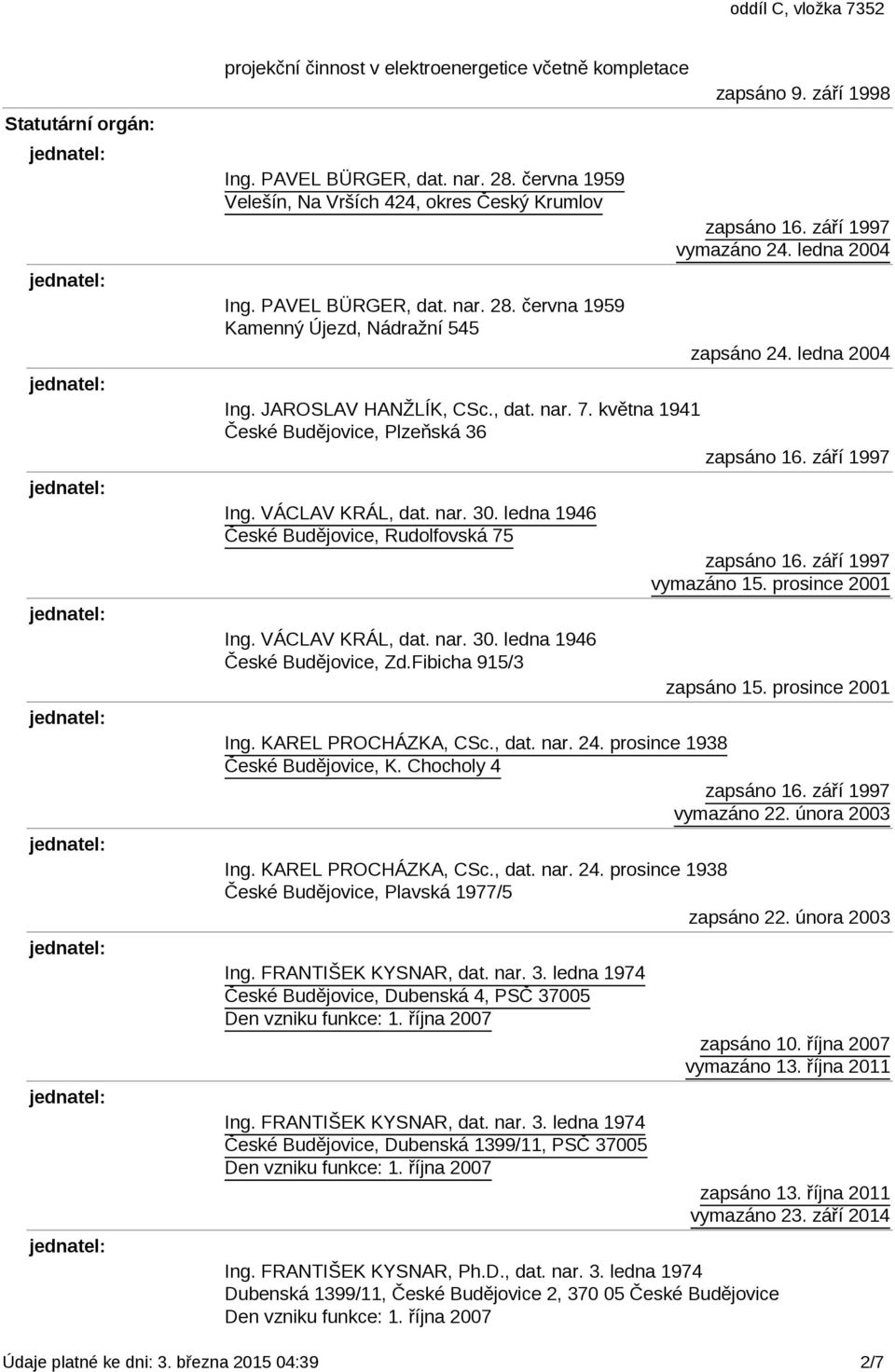 září 1998 vymazáno 24. ledna 2004 zapsáno 24. ledna 2004 vymazáno 15. prosince 2001 zapsáno 15. prosince 2001 Ing. KAREL PROCHÁZKA, CSc., dat. nar. 24. prosince 1938 vymazáno 22. února 2003 Ing.