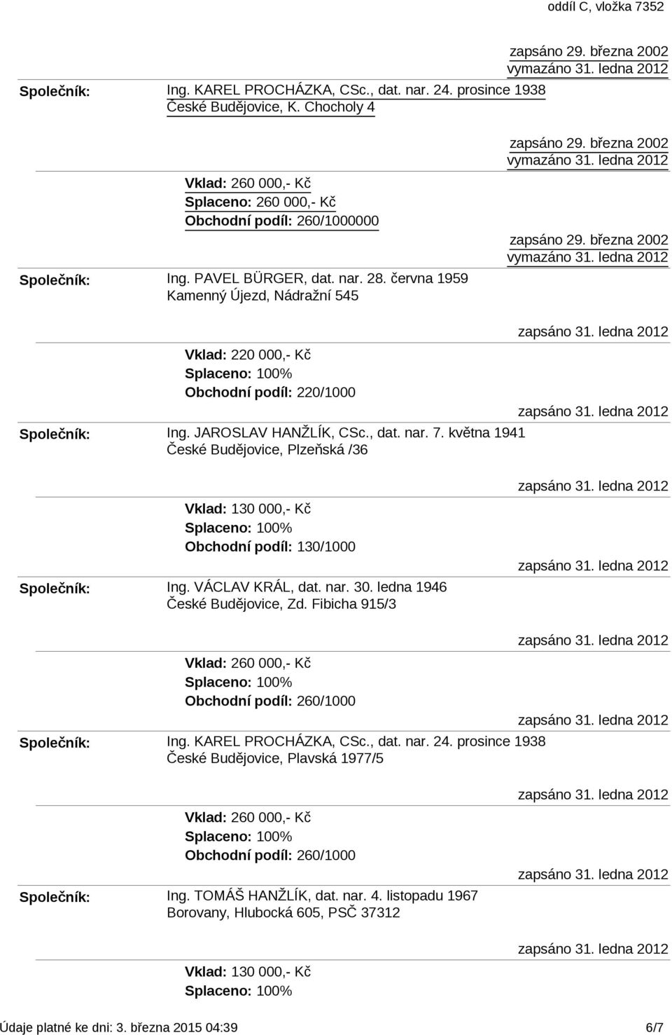 Fibicha 915/3 Obchodní podíl: 260/1000 České Budějovice, Plavská 1977/5 Obchodní podíl: 260/1000 Společník: