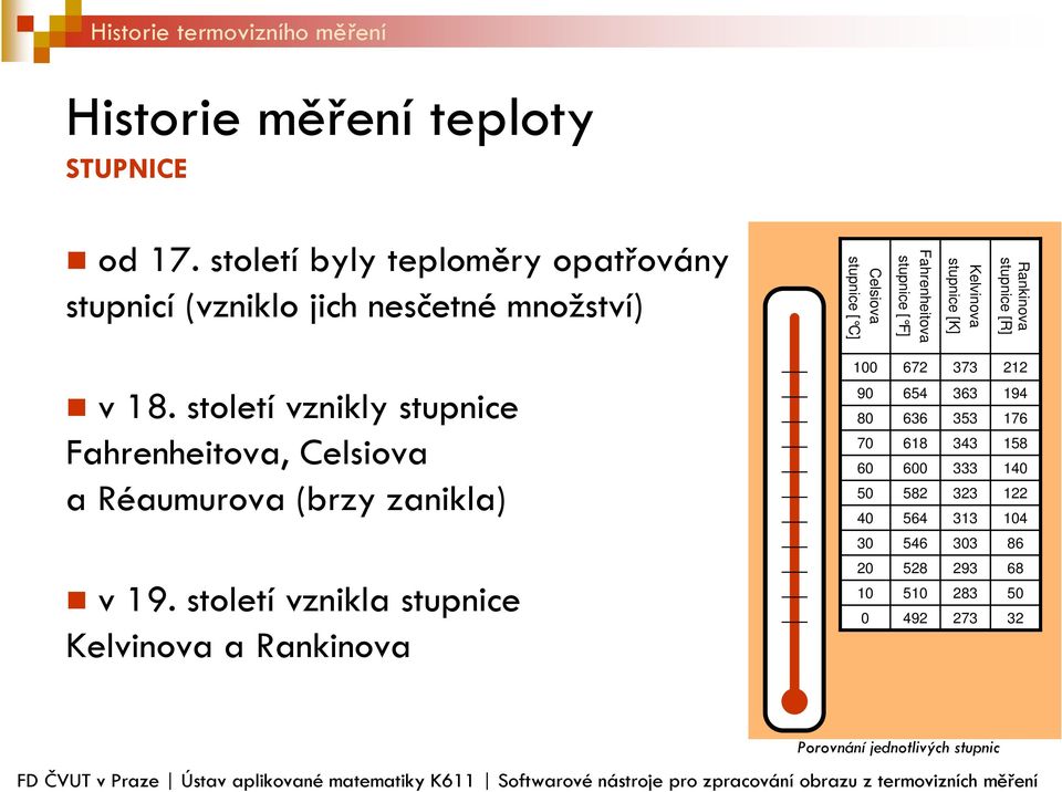 stupnice [R] v 18.