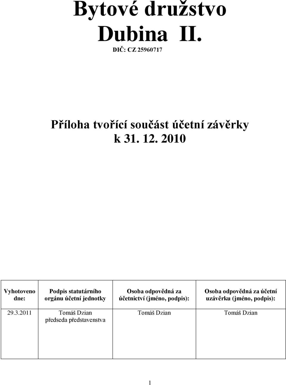 2010 Vyhotoveno dne: Podpis statutárního orgánu účetní jednotky Osoba odpovědná