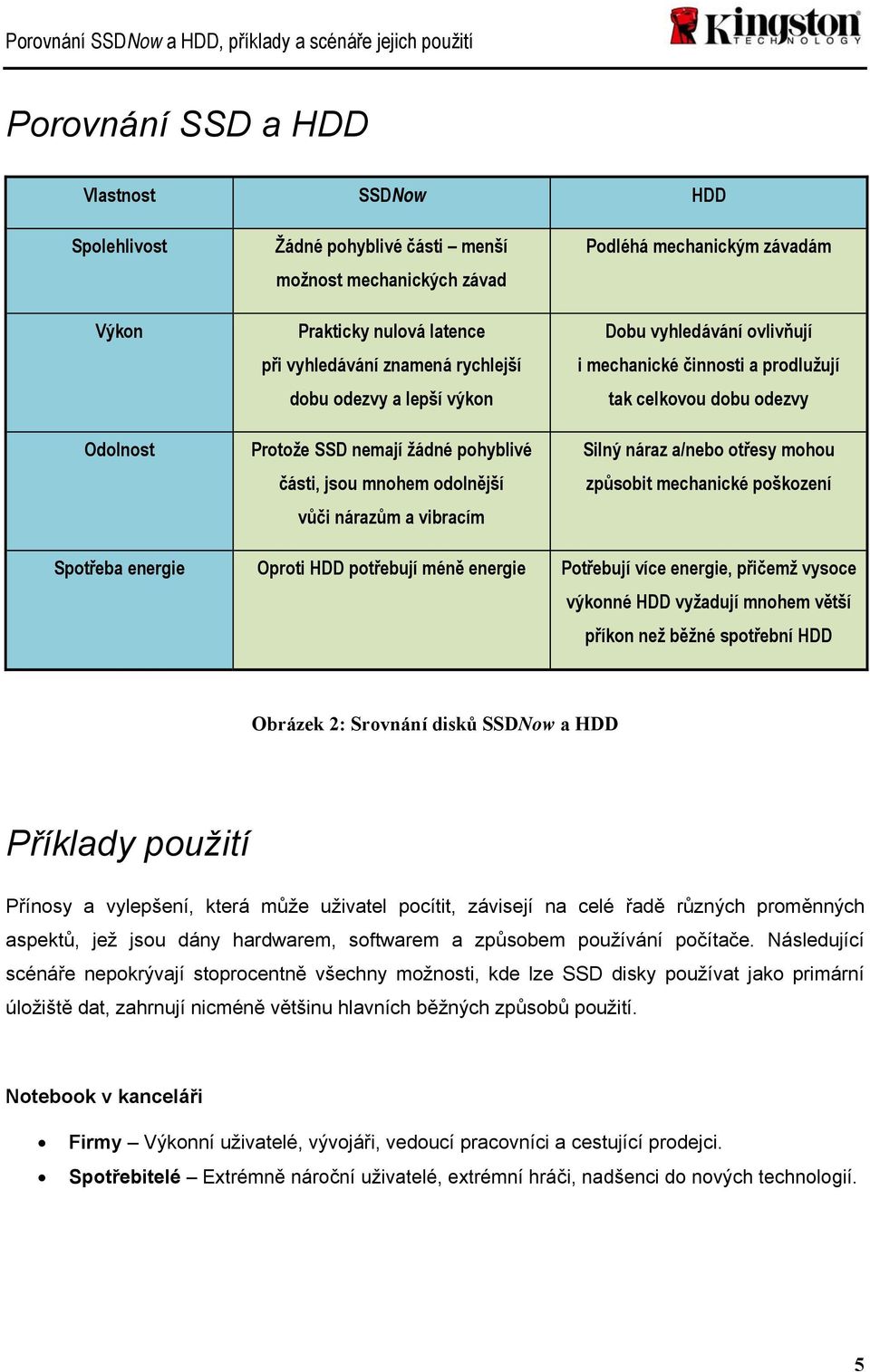 celkovou dobu odezvy Silný náraz a/nebo otřesy mohou způsobit mechanické poškození Spotřeba energie Oproti HDD potřebují méně energie Potřebují více energie, přičemž vysoce výkonné HDD vyžadují