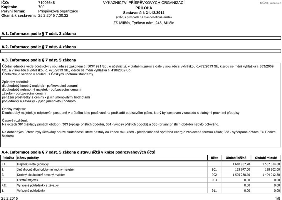 563/1991 Sb., o účetnictví, v platném znění a dále v souladu s vyhláškou č.472/2013 Sb, kterou se mění vyhláška č.383/2009 Sb.. a v souladu s vyhláškou č. 473/2013 Sb., kterou se mění vyhláška č. 410/2009 Sb.