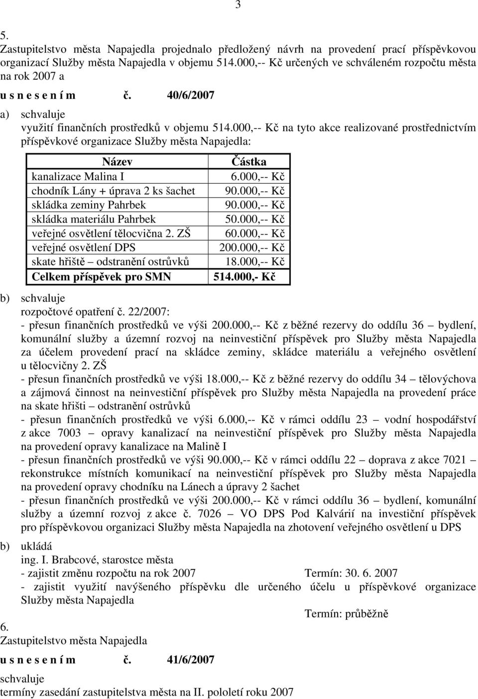 000,-- Kč na tyto akce realizované prostřednictvím příspěvkové organizace Služby města Napajedla: Název kanalizace Malina I chodník Lány + úprava 2 ks šachet skládka zeminy Pahrbek skládka materiálu