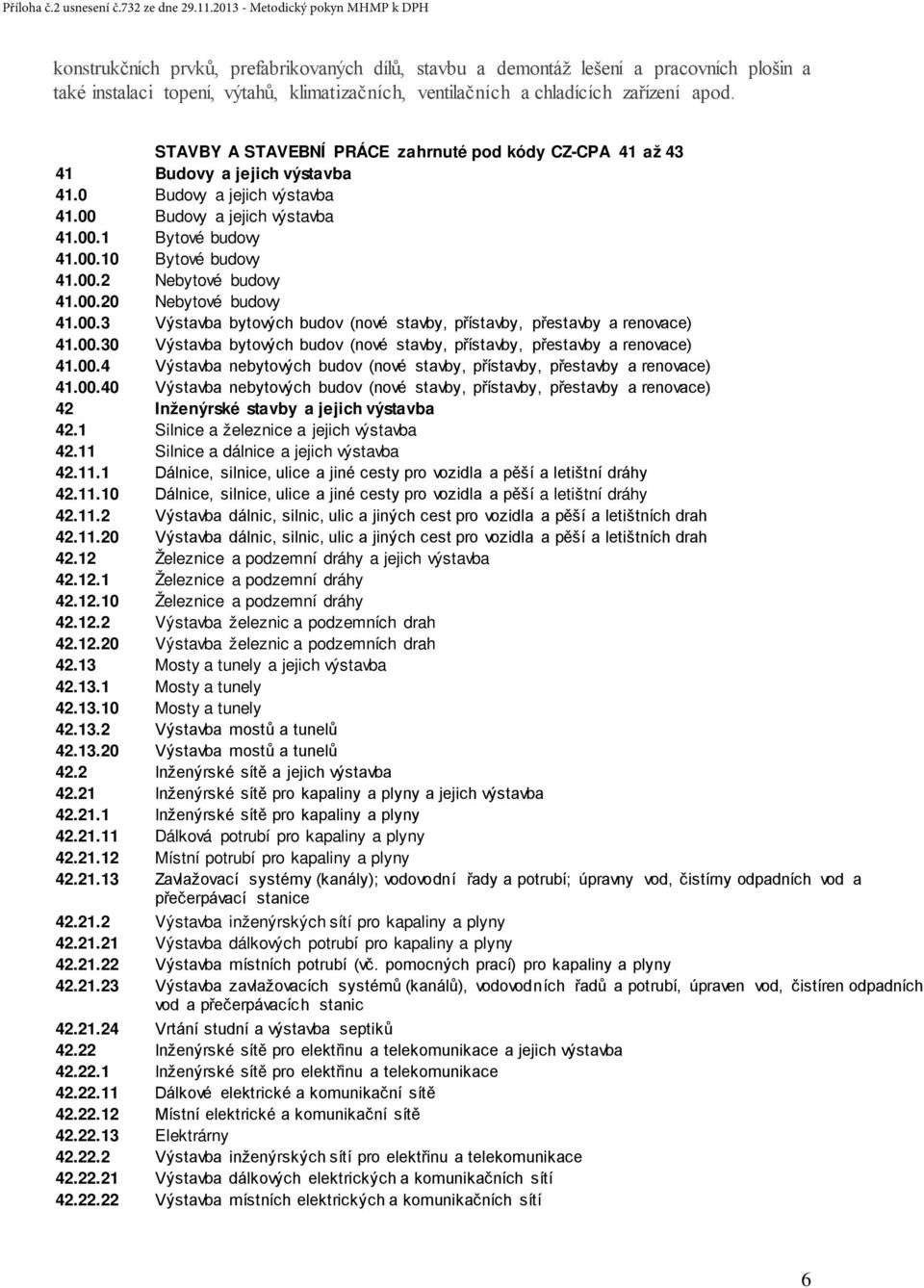 zařízení apod. STAVBY A STAVEBNÍ PRÁCE zahrnuté pod kódy CZ-CPA 41 až 43 41 Budovy a jejich výstavba 41.0 Budovy a jejich výstavba 41.00 Budovy a jejich výstavba 41.00.1 Bytové budovy 41.00.10 Bytové budovy 41.