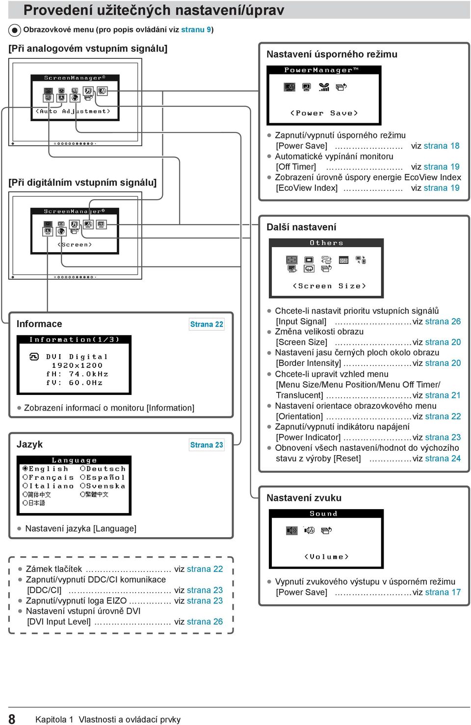 Informace Strana 22 Zobrazení informací o monitoru [Information] Jazyk Strana 23 Chcete-li nastavit prioritu vstupních signálů [Input Signal] viz strana 26 Změna velikosti obrazu [Screen Size] viz