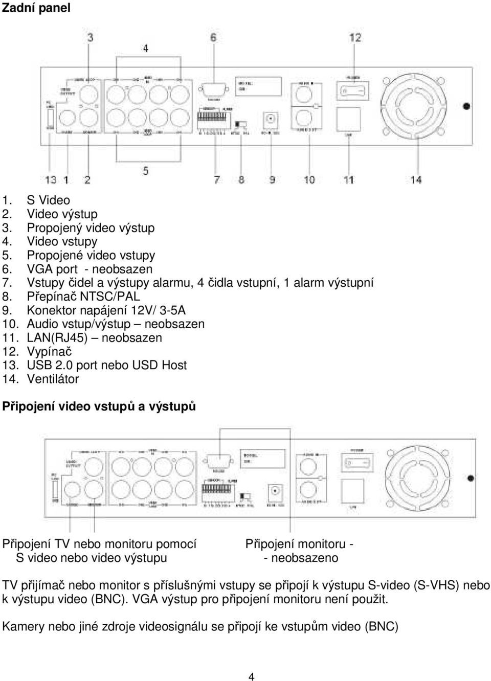 Vypínač 13. USB 2.0 port nebo USD Host 14.