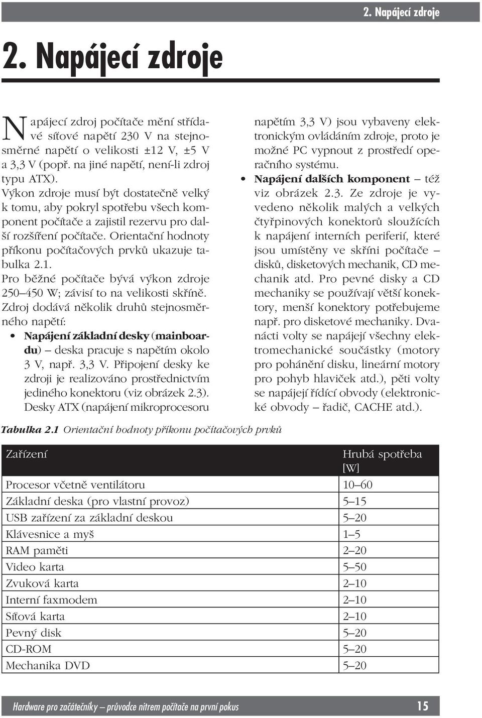 Orientační hodnoty příkonu počítačových prvků ukazuje tabulka 2.1. Pro běžné počítače bývá výkon zdroje 250 450 W; závisí to na velikosti skříně.