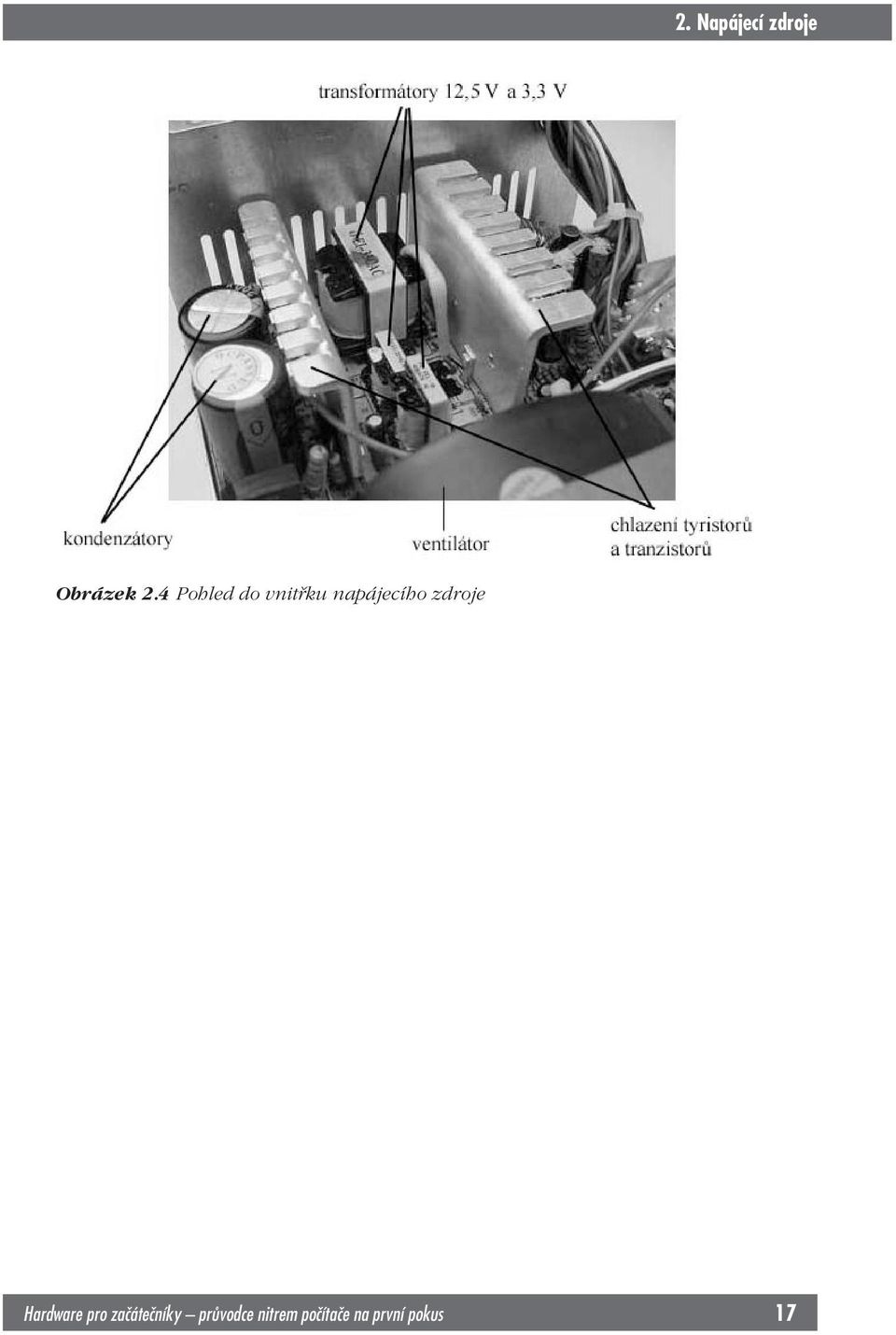 4 Pohled do vnitřku napájecího zdroje Hardware
