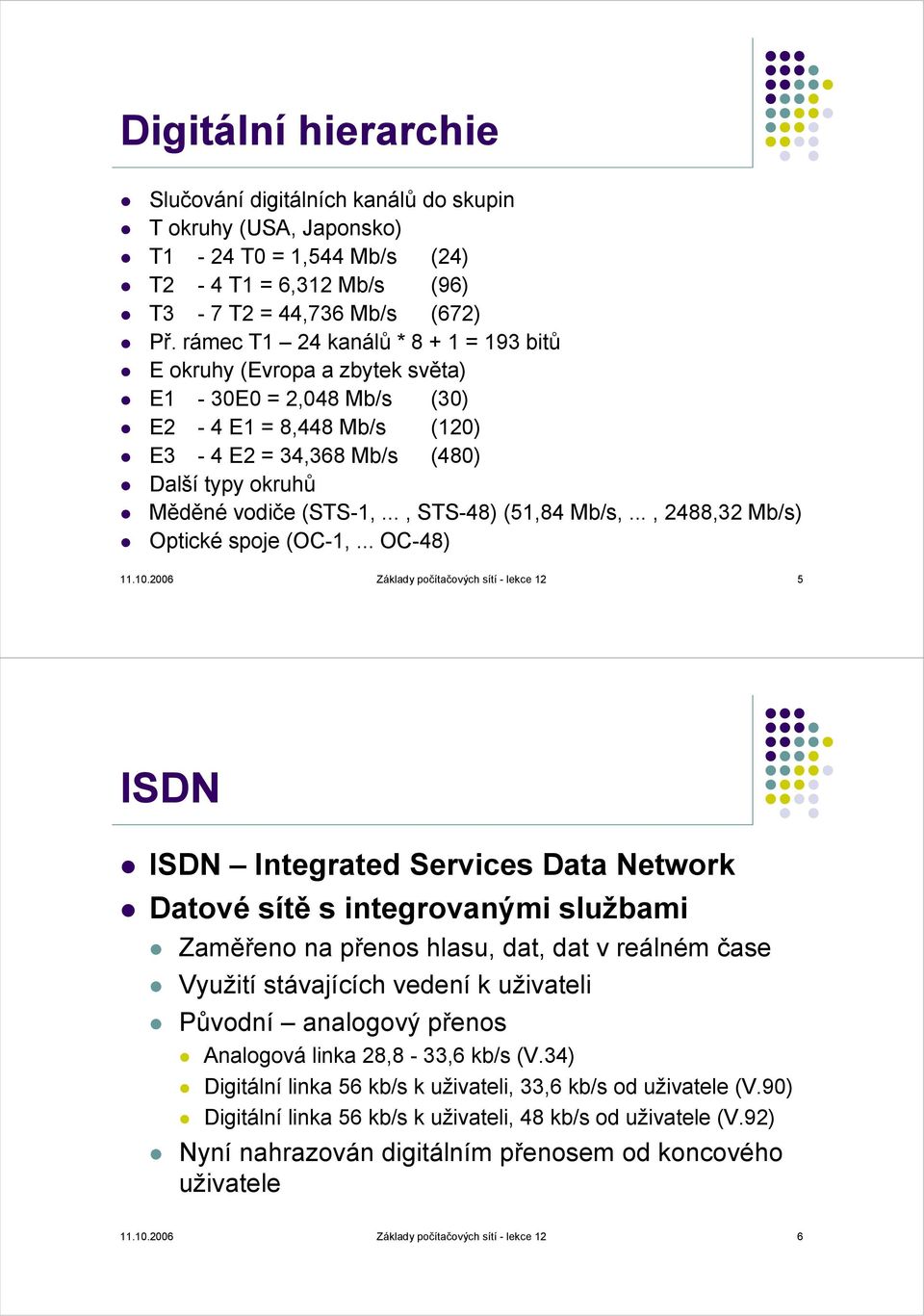 .., STS-48) (51,84 Mb/s,..., 2488,32 Mb/s) Optické spoje (OC-1,... OC-48) 11.10.