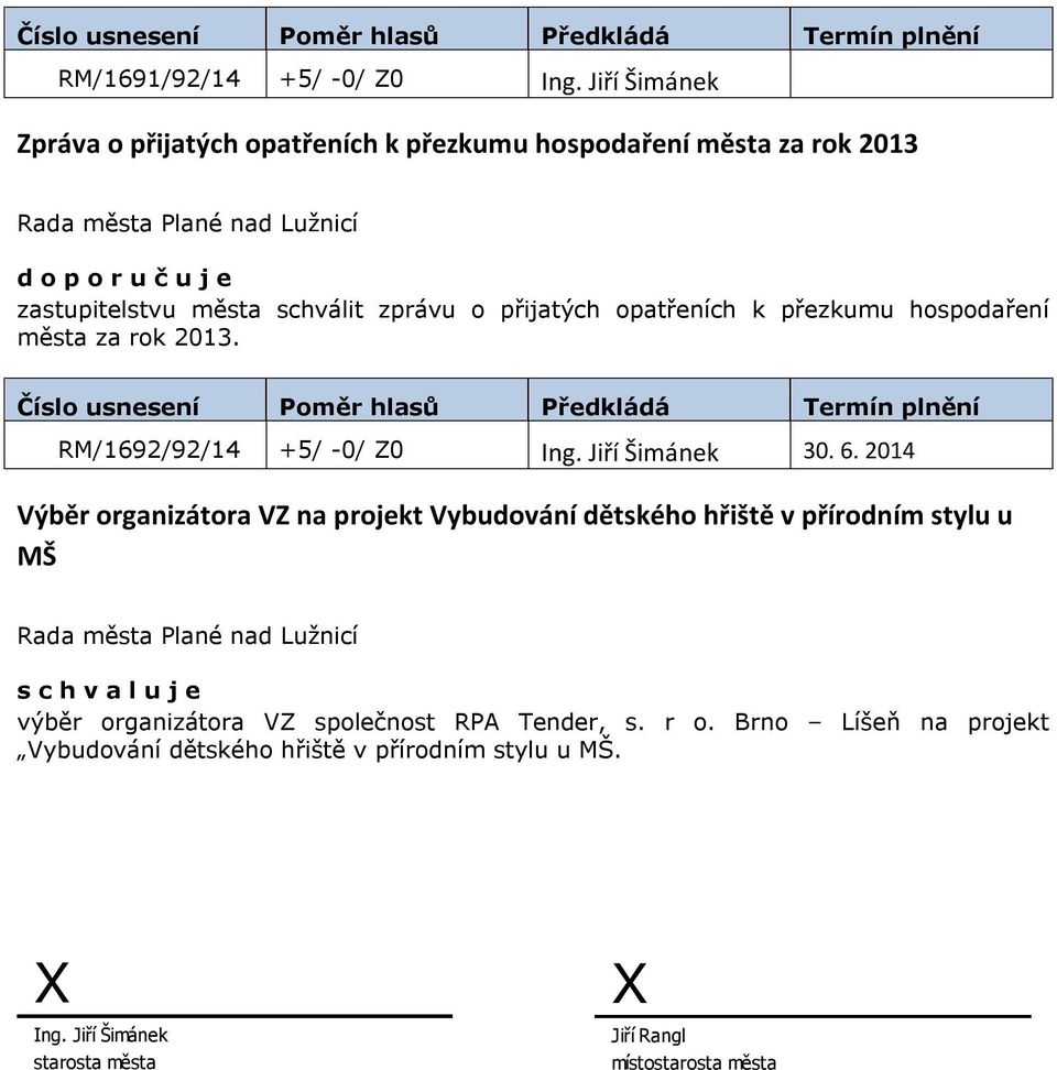 opatřeních k přezkumu hospodaření města za rok 2013. RM/1692/92/14 +5/ -0/ Z0 Ing. Jiří Šimánek 30. 6.