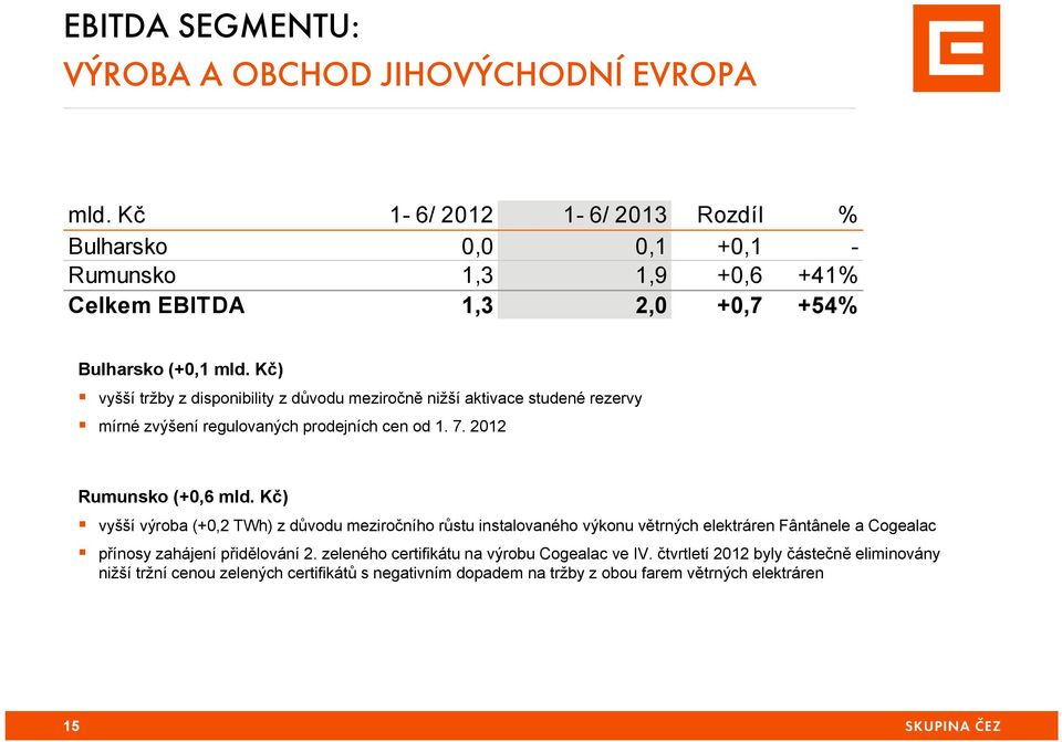 Kč) vyšší tržby z disponibility z důvodu meziročně nižší aktivace studené rezervy mírné zvýšení regulovaných prodejních cen od 1. 7. 2012 Rumunsko (+0,6 mld.