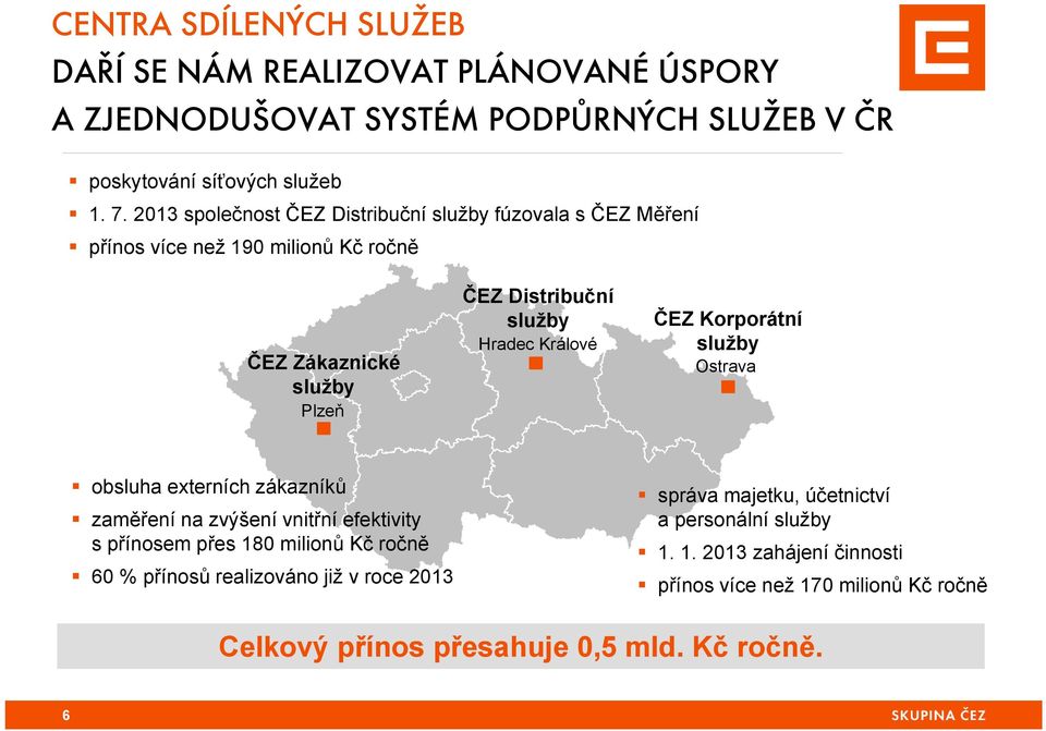 Králové ČEZ Korporátní služby Ostrava obsluha externích zákazníků zaměření na zvýšení vnitřní efektivity s přínosem přes 180 milionů Kč ročně 60 % přínosů