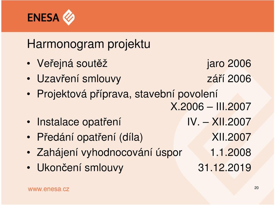 2007 Instalace opatření IV. XII.2007 Předání opatření (díla) XII.