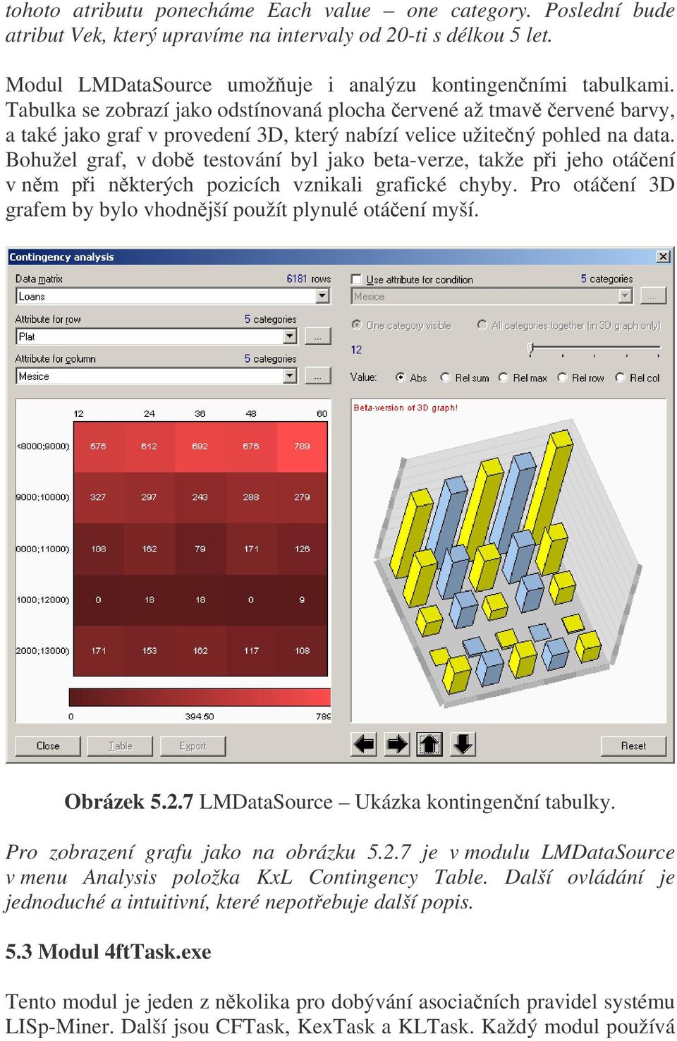 Bohužel graf, v době testování byl jako beta-verze, takže při jeho otáčení v něm při některých pozicích vznikali grafické chyby. Pro otáčení 3D grafem by bylo vhodnější použít plynulé otáčení myší.