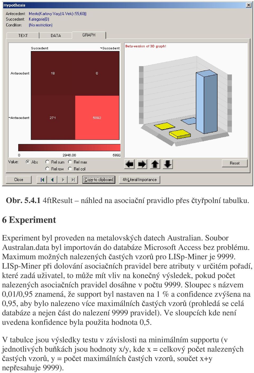 LISp-Miner při dolování asociačních pravidel bere atributy v určitém pořadí, které zadá uživatel, to může mít vliv na konečný výsledek, pokud počet nalezených asociačních pravidel dosáhne v počtu