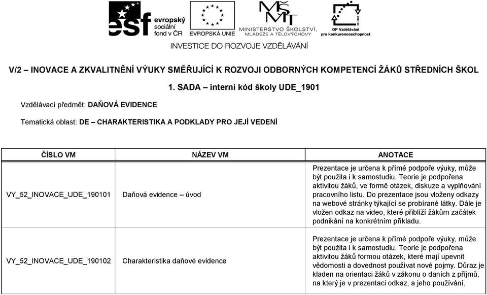 VY_52_INOVACE_UDE_190102 Daňová evidence úvod Charakteristika daňové evidence aktivitou žáků, ve formě otázek, diskuze a vyplňování pracovního listu.