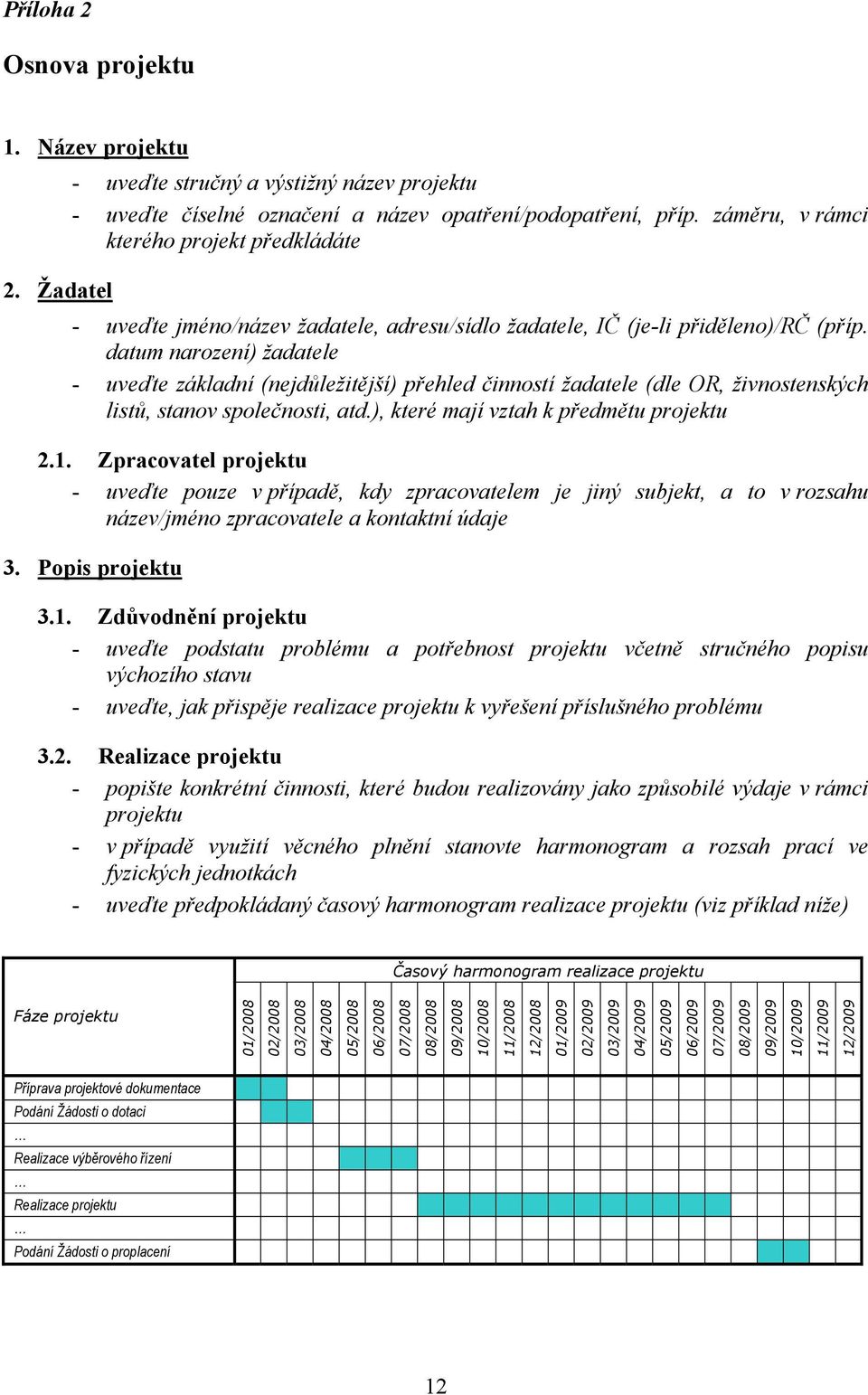 datum narození) žadatele - uveďte základní (nejdůležitější) přehled činností žadatele (dle OR, živnostenských listů, stanov společnosti, atd.), které mají vztah k předmětu projektu 2.1.