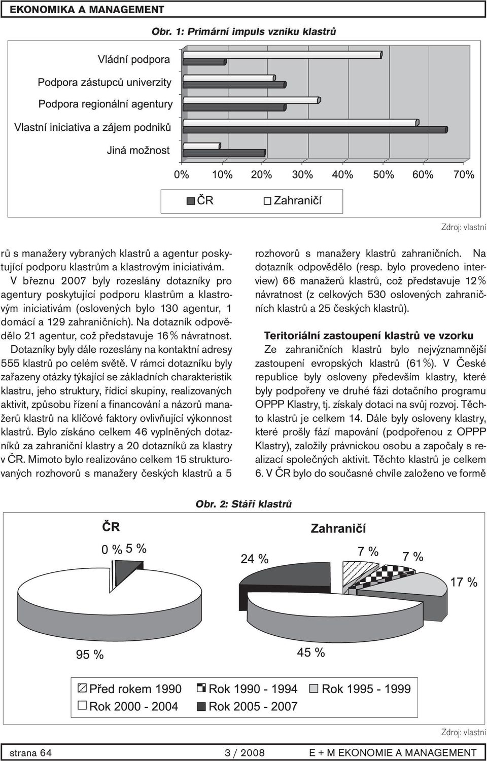 Na dotazník odpovědělo 21 agentur, což představuje 16 % návratnost. Dotazníky byly dále rozeslány na kontaktní adresy 555 klastrů po celém světě.