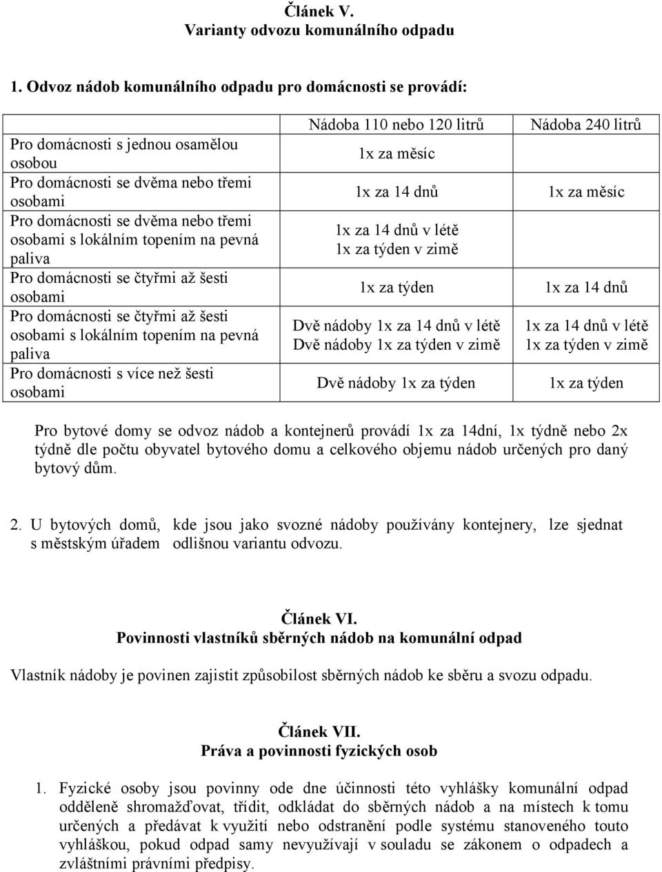 Pro domácnosti se čtyřmi až šesti Pro domácnosti se čtyřmi až šesti s lokálním topením na pevná paliva Pro domácnosti s více než šesti Nádoba 110 nebo 120 litrů 1x za měsíc 1x za 14 dnů 1x za 14 dnů