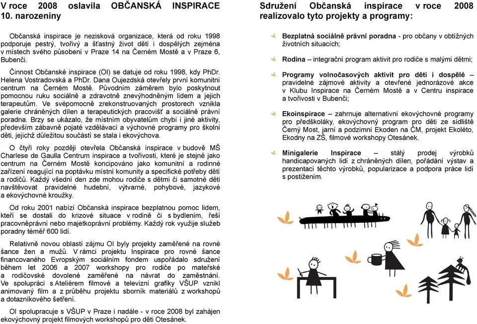 Praze 6, Bubenči. Činnost Občanské inspirace (OI) se datuje od roku 1998, kdy PhDr. Helena Vostradovská a PhDr. Dana Oujezdská otevřely první komunitní centrum na Černém Mostě.