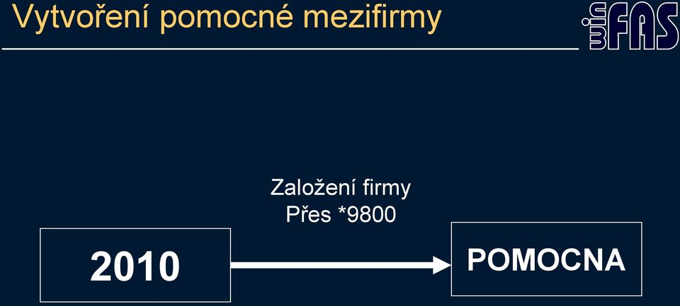 mezifirmy