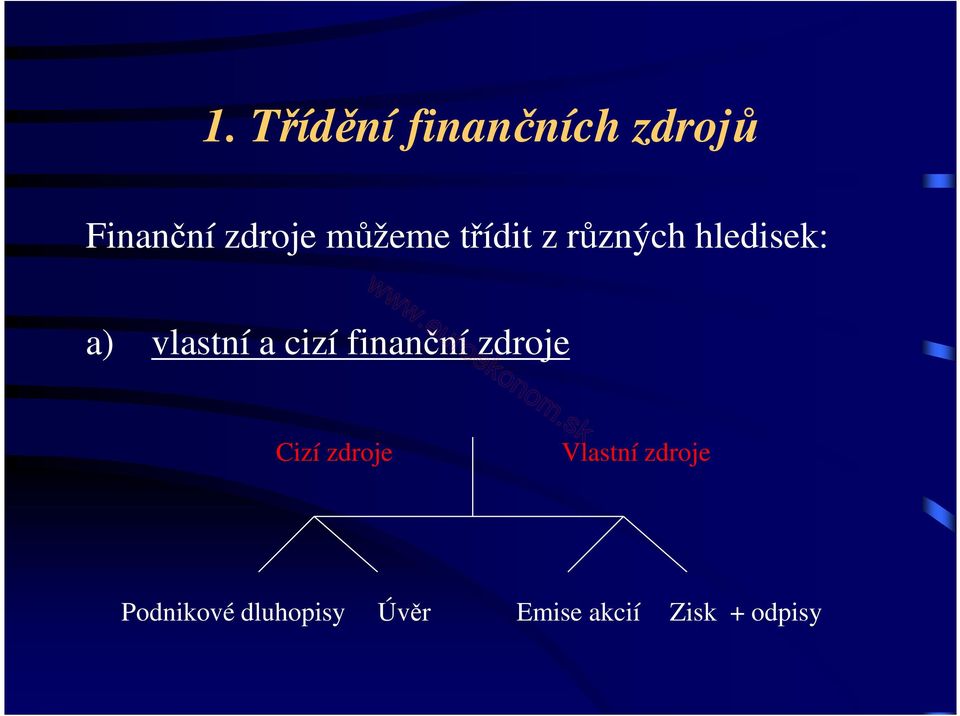 cizí finanční zdroje Cizí zdroje Vlastní zdroje