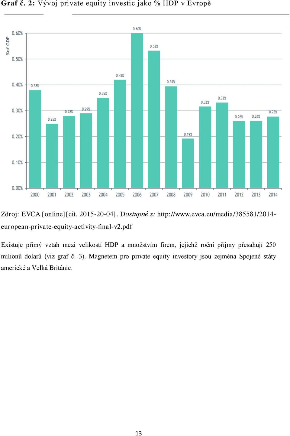 pdf Existuje přímý vztah mezi velikostí HDP a množstvím firem, jejichž roční příjmy přesahují 250