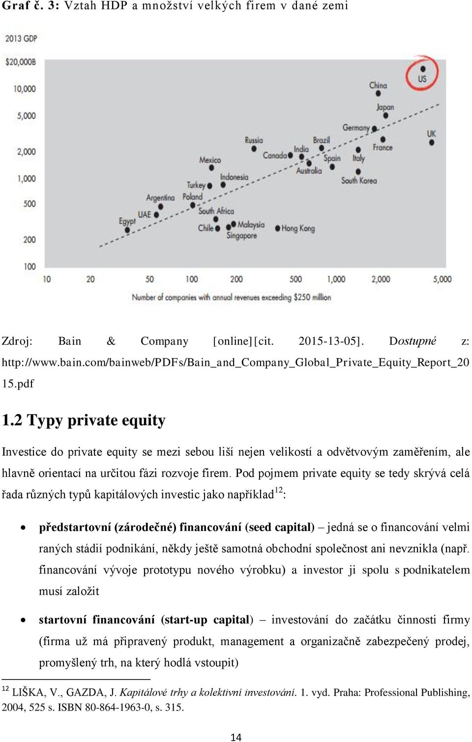 2 Typy private equity Investice do private equity se mezi sebou liší nejen velikostí a odvětvovým zaměřením, ale hlavně orientací na určitou fázi rozvoje firem.