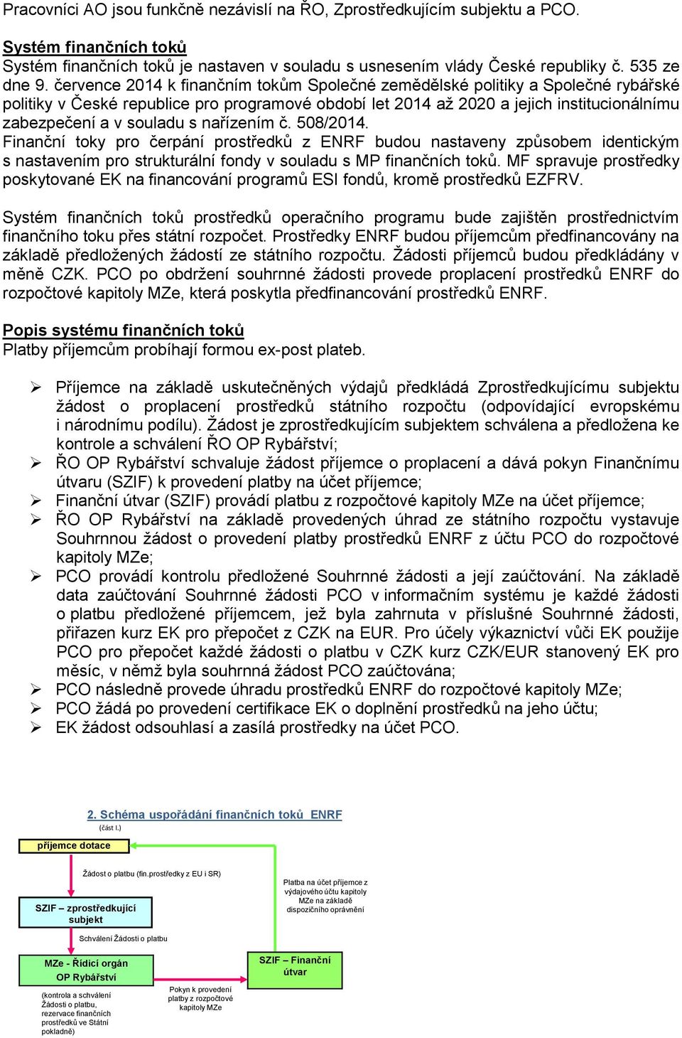 nařízením č. 508/2014. Finanční toky pro čerpání prostředků z ENRF budou nastaveny způsobem identickým s nastavením pro strukturální fondy v souladu s MP finančních toků.