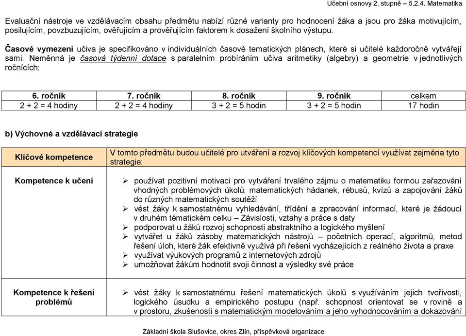 Neměnná je časová týdenní dotace s paralelním probíráním učiva aritmetiky (algebry) a geometrie v jednotlivých ročnících: 6. ročník 7. ročník 8. ročník 9.