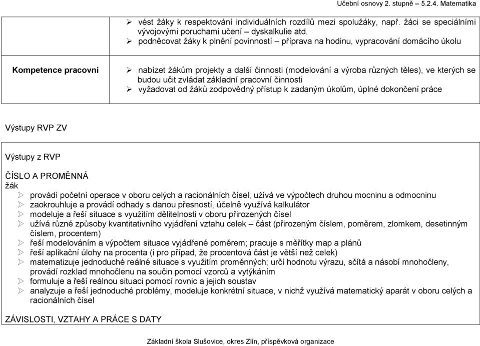 učit zvládat základní pracovní činnosti vyžadovat od žáků zodpovědný přístup k zadaným úkolům, úplné dokončení práce Výstupy RVP ZV Výstupy z RVP ČÍSLO A PROMĚNNÁ žák provádí početní operace v oboru