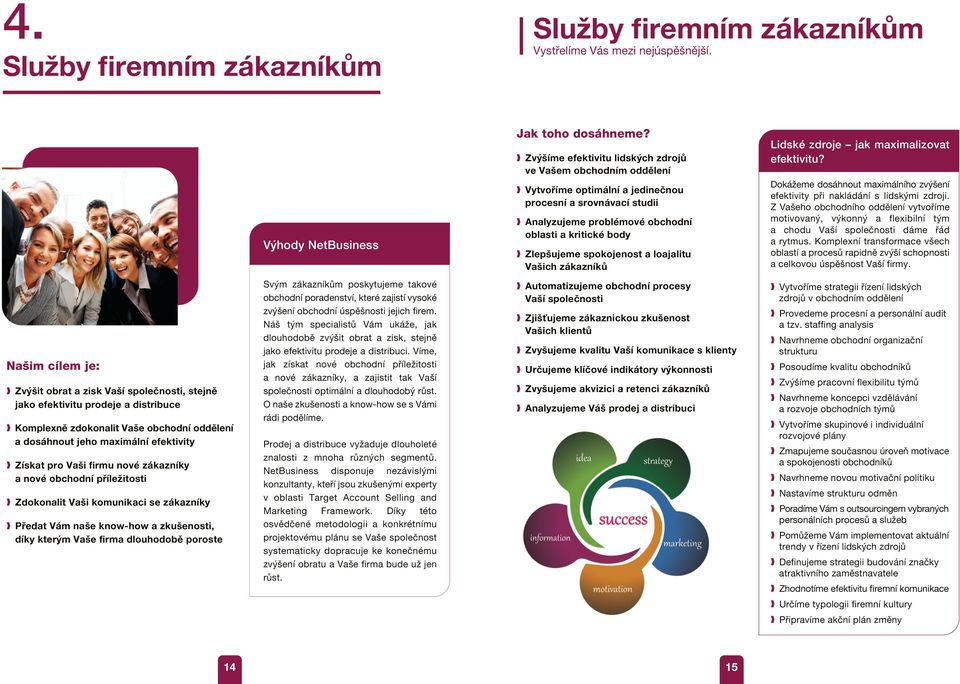 spokojenost a loajalitu Vašich zákazníků Lidské zdroje jak maximalizovat efektivitu? Dokážeme dosáhnout maximálního zvýšení efektivity při nakládání s lidskými zdroji.