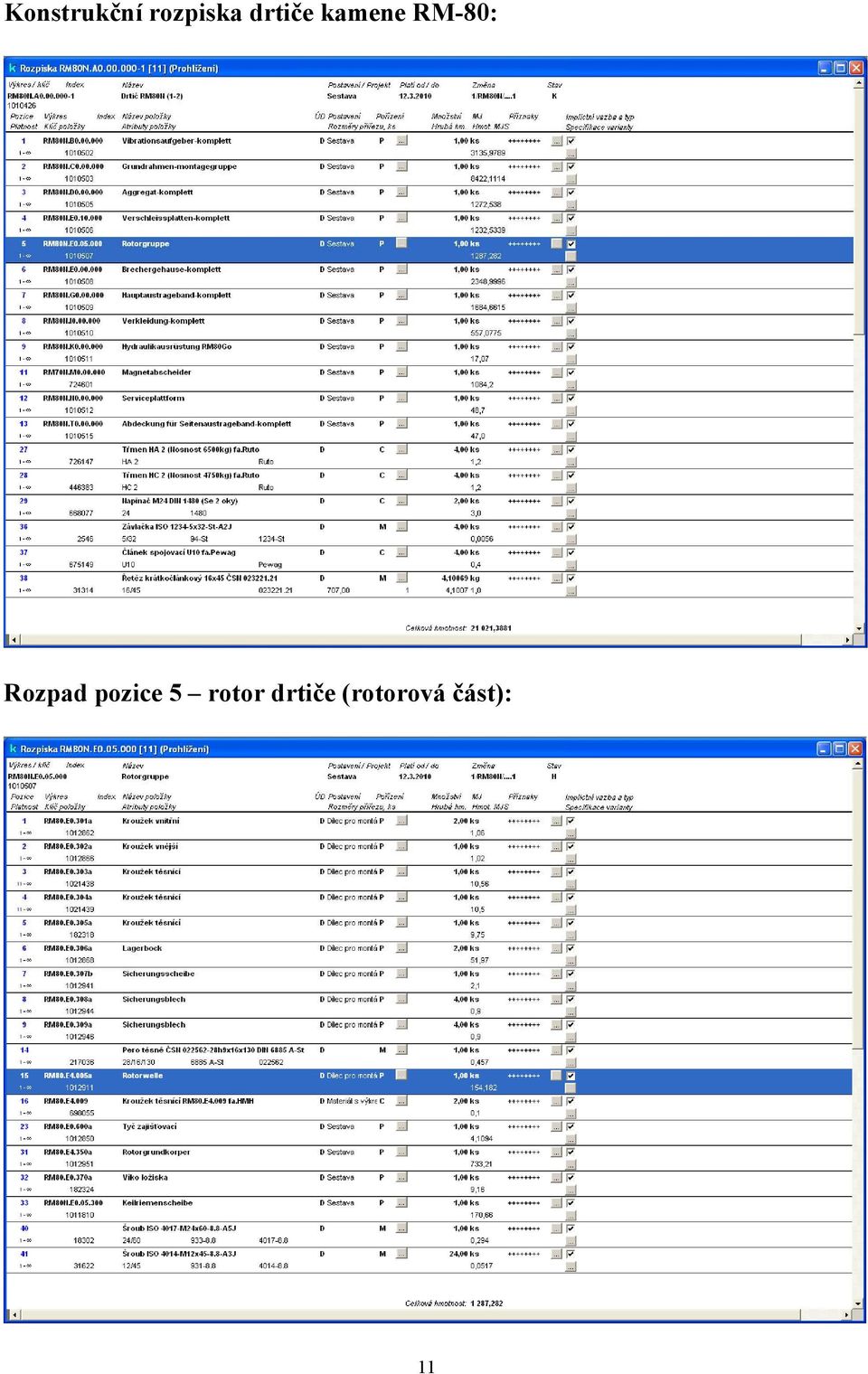 Rozpad pozice 5 rotor